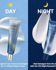 Kineff™ Dermacycle Program (All Day & Night) (30ml x 2ea) - AMI Cosmetic