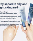 Kineff™ Dermacycle Program (All Day & Night) (30ml x 2ea) - AMI Cosmetic