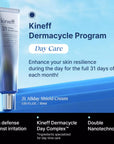 Kineff™ Dermacycle Program (All Day & Night) (30ml x 2ea) - AMI Cosmetic